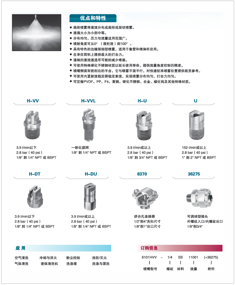 (bio)·셢(sh).jpg